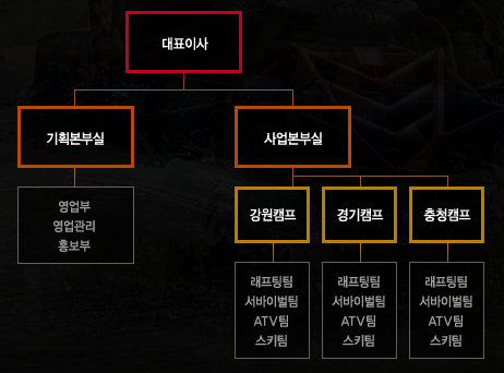 굿레저